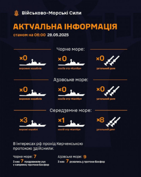 рф загрожує Україні з Середземного моря ракетами «Калібр»0