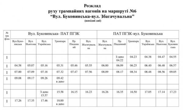 У Кривому Розі оновили розклад руху трамваю №6: актуальний графік на робочі та вихідні дні2