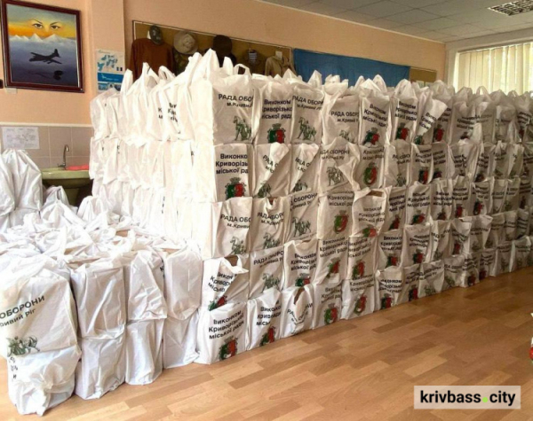 Продуктові набори
