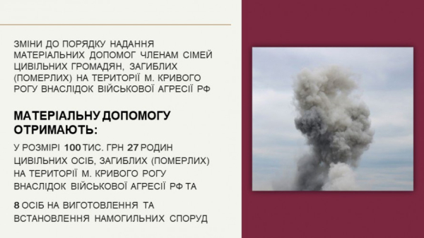 У травні понад 3 тисячі криворіжців отримають виплати з бюджету громади: подробиці1