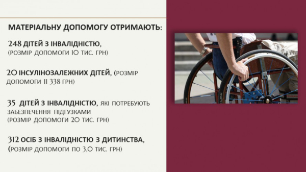 У травні понад 3 тисячі криворіжців отримають виплати з бюджету громади: подробиці4