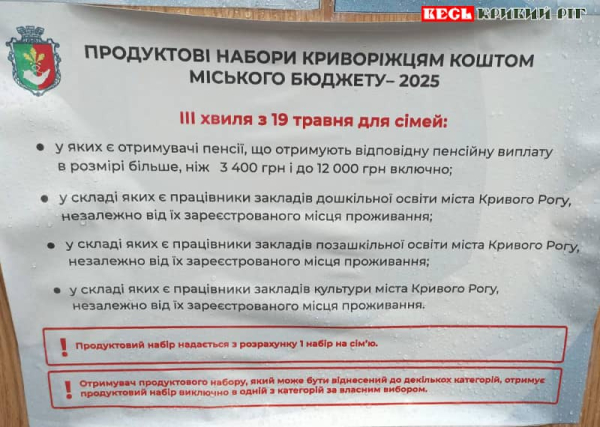 Кому видають безкоштовний продуктовий набір в 3-тю хвилю в Кривому Розі
