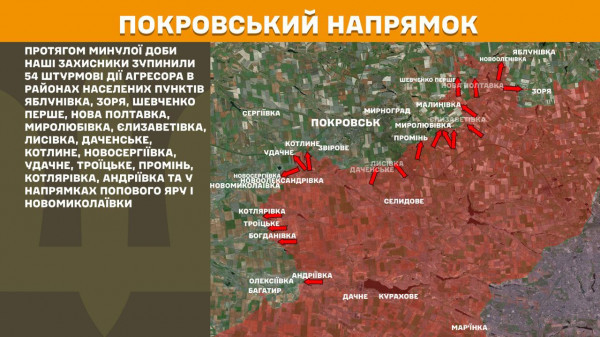 Ворог не полишає наміру прорвати фронт на Покровському напрямку, за минулу добу наші захисники відбили тут 54 штурми агресора8