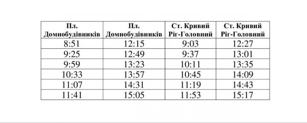 З 12 по 16 травня У Кривому Розі буде змінено роботу маршрутів трамваїв на деяких ділянках трамвайного шляху    0