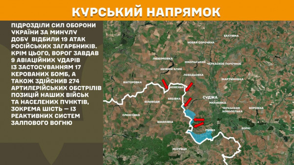 За минулу добу на лінії фронту відбулося понад 190 бойових зіткнень, ворог здійснив майже 4 тисячі обстрілів по території України1