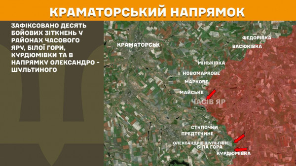 За минулу добу на Покровському напрямку фронту сили оборони відбили 65 атак  ворога, всього зафіксовано 196 бойових зіткнень по всій лінії фронту  6
