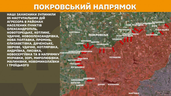 За минулу добу на Покровському напрямку фронту сили оборони відбили 65 атак  ворога, всього зафіксовано 196 бойових зіткнень по всій лінії фронту  8