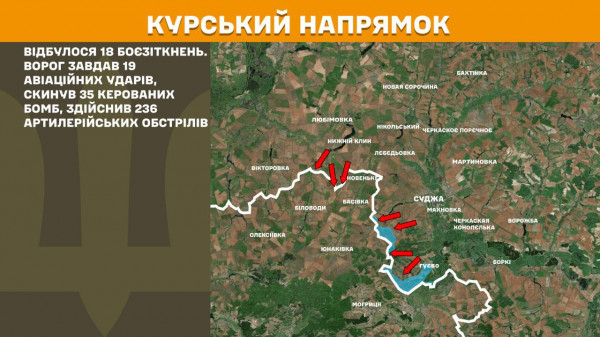 За минулу добу Сили оборони відбили 65 штурмів ворога, загалом окупанти 175 разів намагалися прорвати лінію фронту1