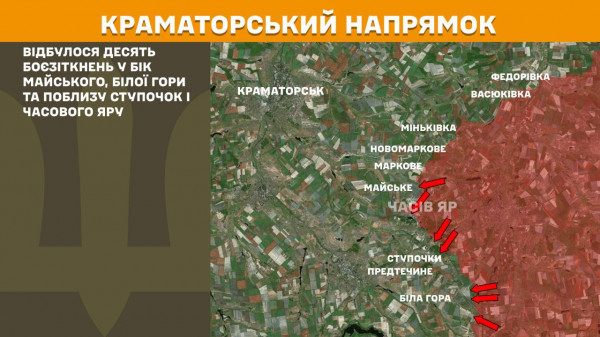 За минулу добу ворог здійснив найбільше атак на Покровському напрямку фронту6