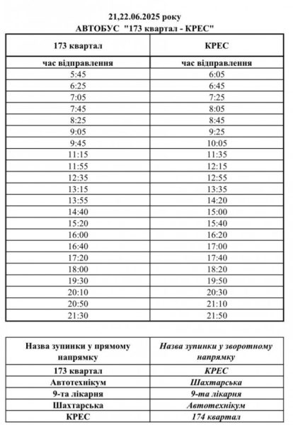 21 і 22 червня громадський транспорт у Кривому Розі поїде за зміненим маршрутом: нова схема руху тролейбусів1