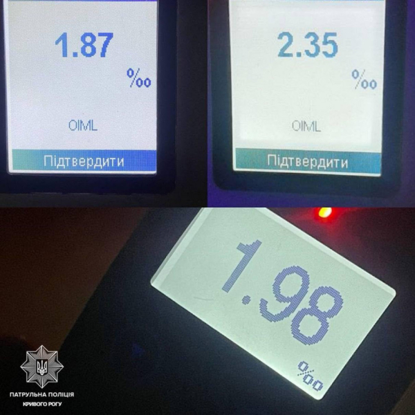 Більше сотні порушників серед криворіжців: патрульна поліція закликає не сідати за кермо напідпитку1