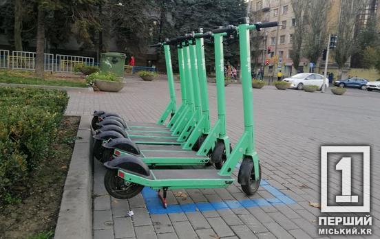 Це не звільняє від відповідальності: в Україні на 42% побільшало випадків правопорушень з боку самокатників