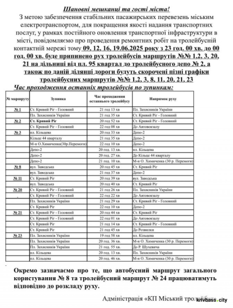 Через ремонтні роботи  вечірній графік тролейбусів змінено — перелік маршрутів1