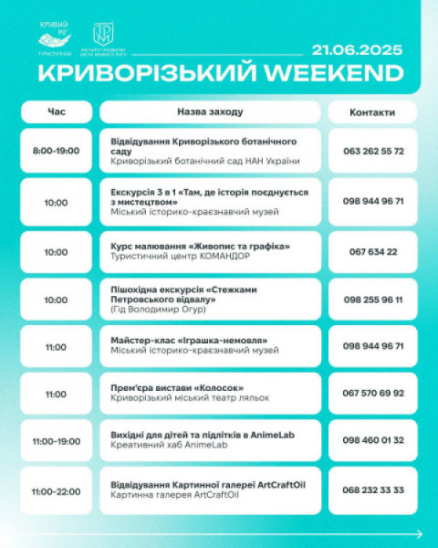 Червень у розпалі: куди піти у Кривому Розі цими вихідними0