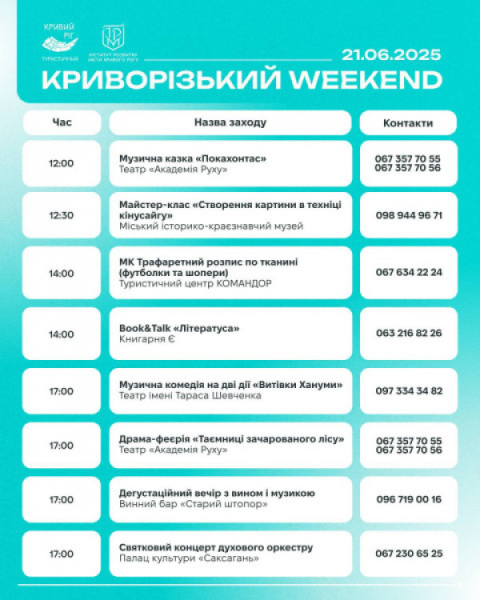Червень у розпалі: куди піти у Кривому Розі цими вихідними2