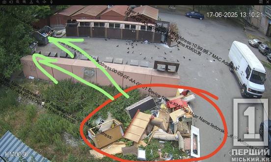 «Екоспецтранс» закликає криворіжців подбати про чистоту міста і викидати сміття лише у контейнери1