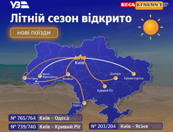 Відновлюється рух Інтерсіті Київ – Кривий Ріг