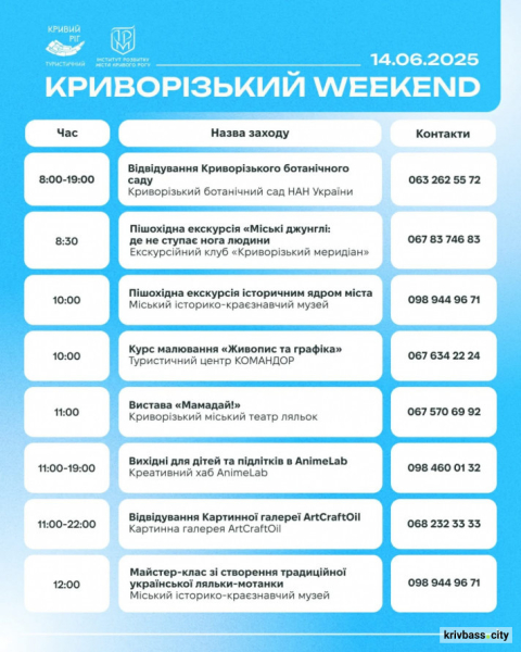 Криворізький вікенд: чим зайнятись у місті 14 та 15 червня 1