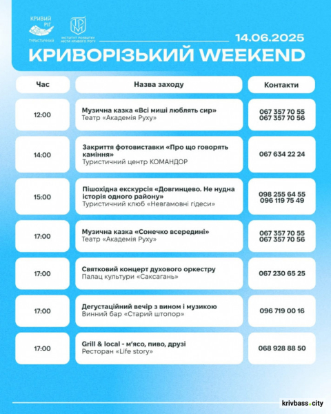 Криворізький вікенд: чим зайнятись у місті 14 та 15 червня 2