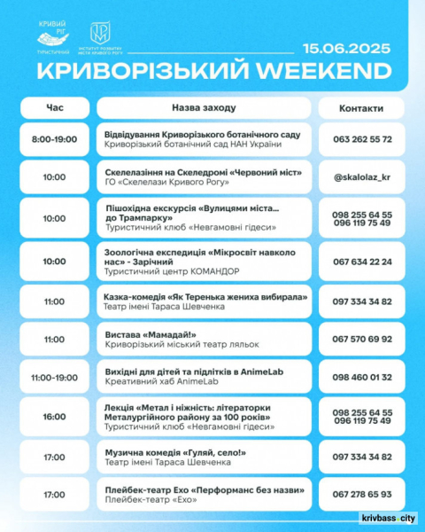 Криворізький вікенд: чим зайнятись у місті 14 та 15 червня 3