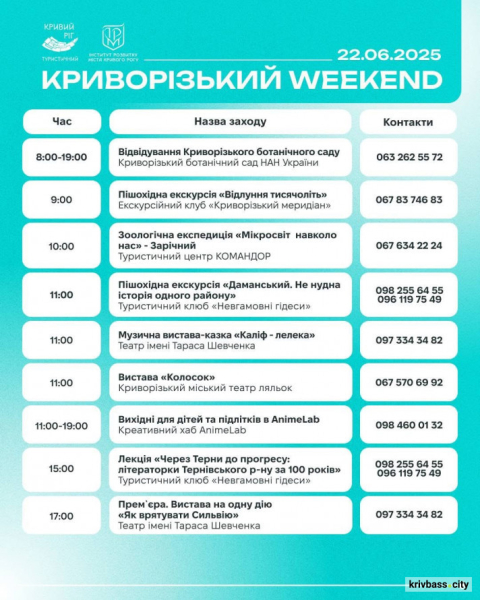 Криворізький вікенд: що відвідати 21 та 22 червня3