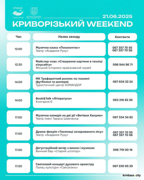 Криворізький вікенд: що відвідати 21 та 22 червня2