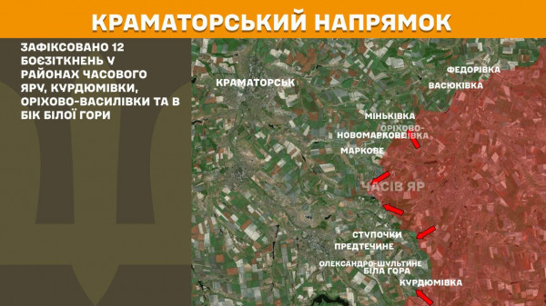 Майже 5,5 тисяч обстрілів позицій українських військ і населених пунктів України здійснив ворог за минулу добу6