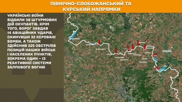 Майже 5,5 тисяч обстрілів позицій українських військ і населених пунктів України здійснив ворог за минулу добу1
