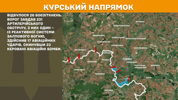 Окупанти не полишають надію прорвати фронт на Покровському напрямку, минулої доби наші воїни відбили тут 55 ворожих атак1