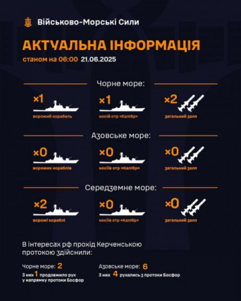 Окупанти вивели в Чорне море корабель з крилатими ракетами «Калібр»0