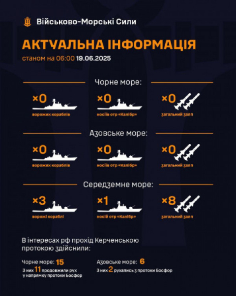 рф загрожує Україні «Калібрами» з Середземного моря0