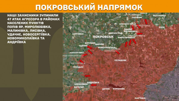 Сили оборони за минулу добу по всій лінії фронту відбили 146 ворожих штурмів8