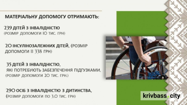 У червні понад 2 тисячі криворіжців отримають виплати: що відомо 4