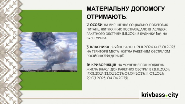 У червні понад 2 тисячі криворіжців отримають виплати: що відомо 2