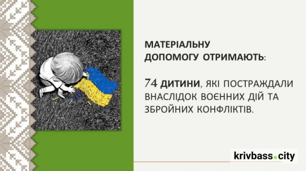 У червні понад 2 тисячі криворіжців отримають виплати: що відомо 3