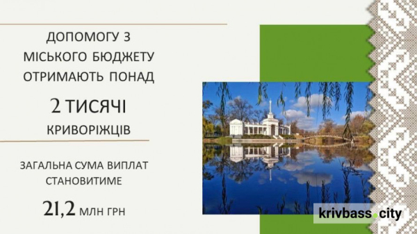 У червні понад 2 тисячі криворіжців отримають виплати: що відомо 1