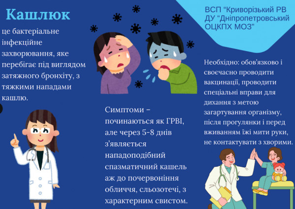 У Кривому Розі в 11,5 разів зросла захворюваність на кашлюк – через низький рівень щеплення від цієї хвороби0