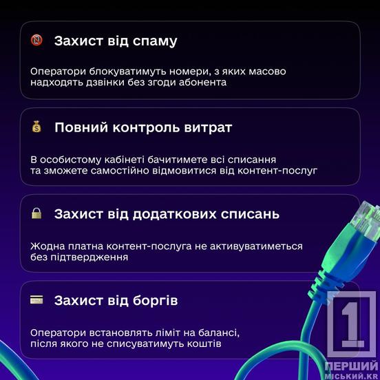 Українці більше не страждатимуть від надокучливих і небезпечних дзвінків: деталі від Мінцифри1