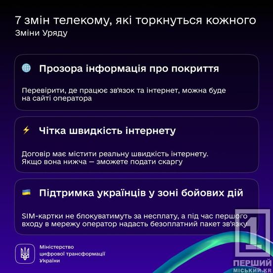 Українці більше не страждатимуть від надокучливих і небезпечних дзвінків: деталі від Мінцифри2