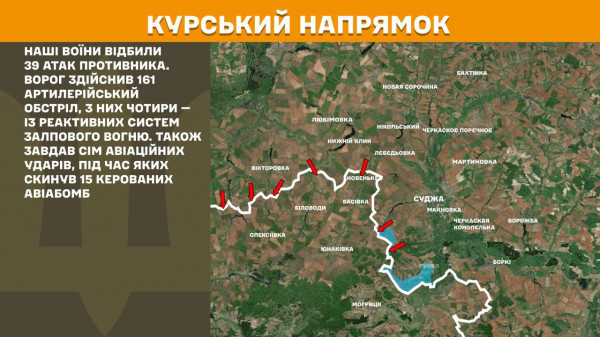 За минулу добу  Сили оборони відбили на лінії фронту 212 ворожих атак,  збили вертоліт, 300 БпЛА та 37 ракет ворога1