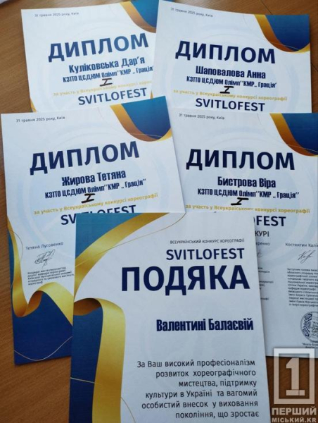 Золото зі столиці: гімнастки з Кривого Рогу перевершили усіх на всеукраїнському конкурсі хореографії1