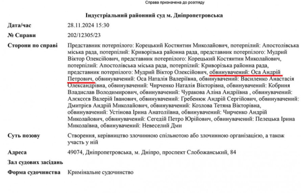 Апостолове залишилося без міського голови: що відомо1