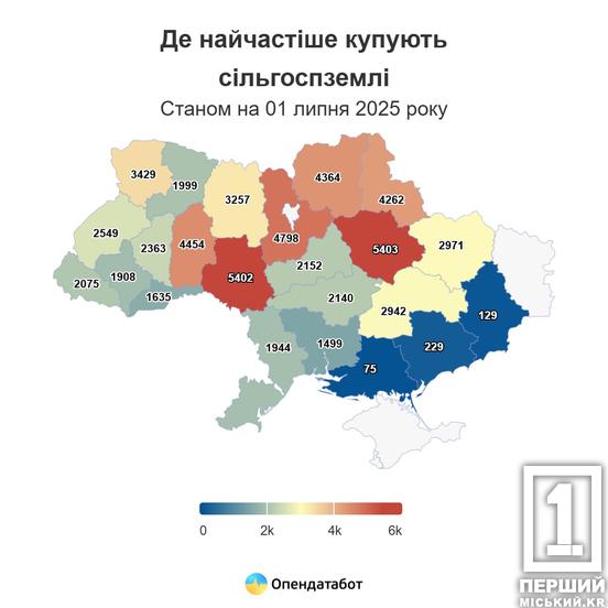 Дніпропетровщина очолила рейтинг вартості сільгоспземлі серед прифронтових регіонів2