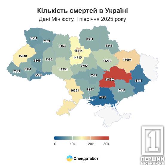 Дніпропетровщину визнали першою за смертями людей та третьою за рівнем народжуваності немовлят1