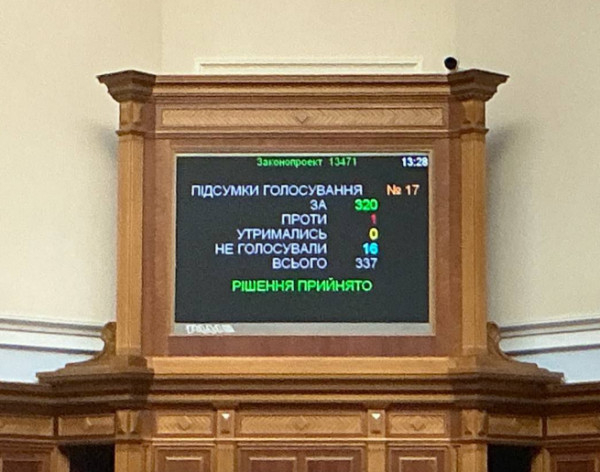 До уваги криворіжців! Верховна Рада схвалила продовження воєнного стану та загальної мобілізації0