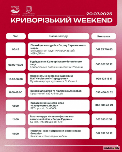 Криворізький вікенд: як провести час з рідними 19 та 20 липня 3