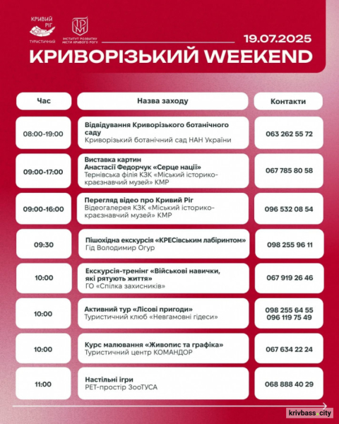 Криворізький вікенд: як провести час з рідними 19 та 20 липня 1