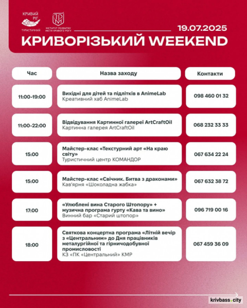 Криворізький вікенд: як провести час з рідними 19 та 20 липня 2