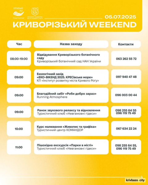 Криворізький вікенд: куди піти та що побачити містянам 5 та 6 липня 1