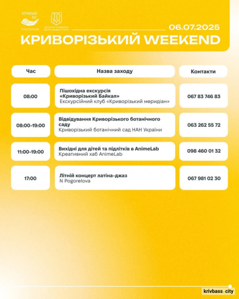 Криворізький вікенд: куди піти та що побачити містянам 5 та 6 липня 3